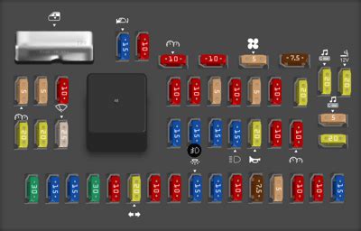 2009 ford escape fuse box